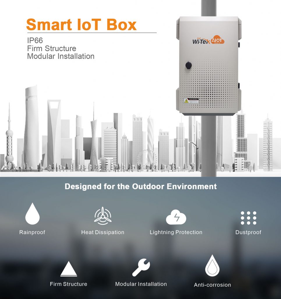 WI-IOTBOX01 - Success Network